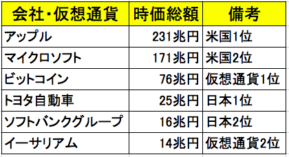 スクリーンショット 2021-01-08 7.36.49